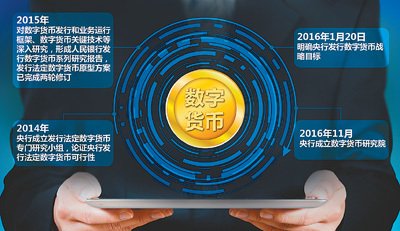 比特币钱包苹果版